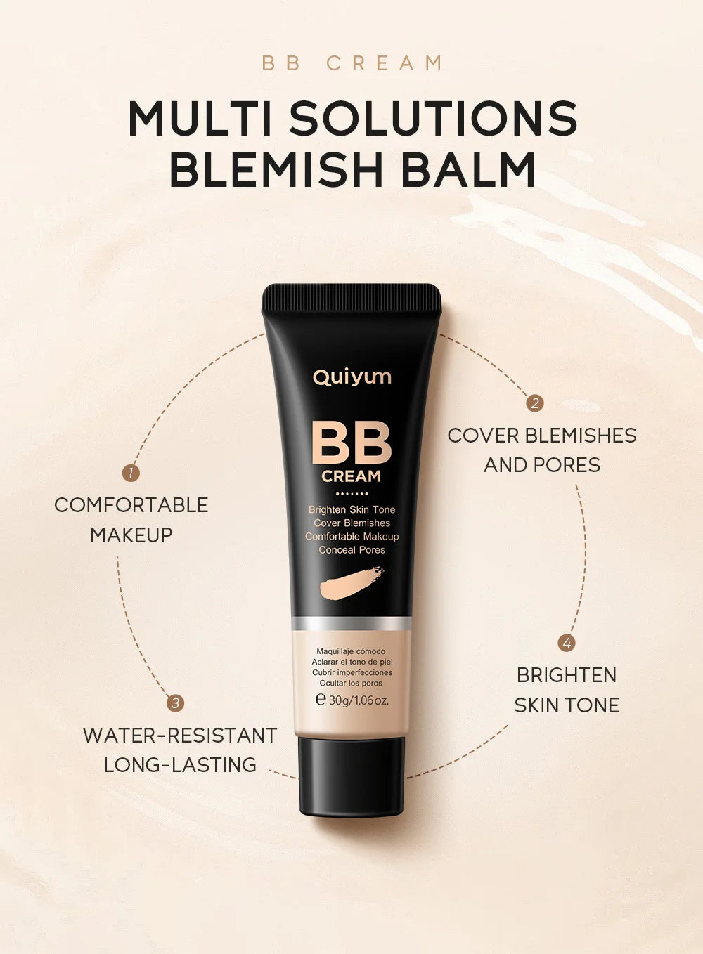 High Coverage Foundation BB Cream Concealer Brighten Facial Contour Primer Base Waterproof Long-Lasting Makeup Cosmetic